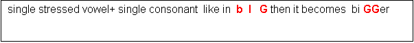 Cuadro de texto: single stressed vowel+ single consonant  like in  b  I   G then it becomes  bi GGer


